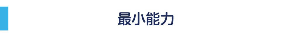 最小能力