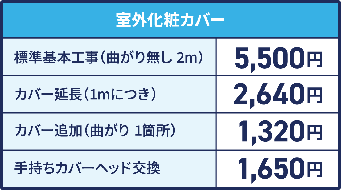 室外化粧カバーの金額表