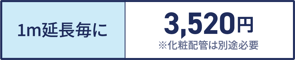 追加料金表