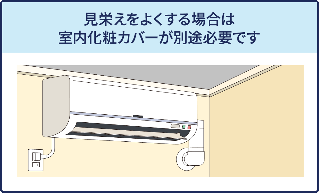 見栄えをよくする場合は室内化粧カバーが別途必要です