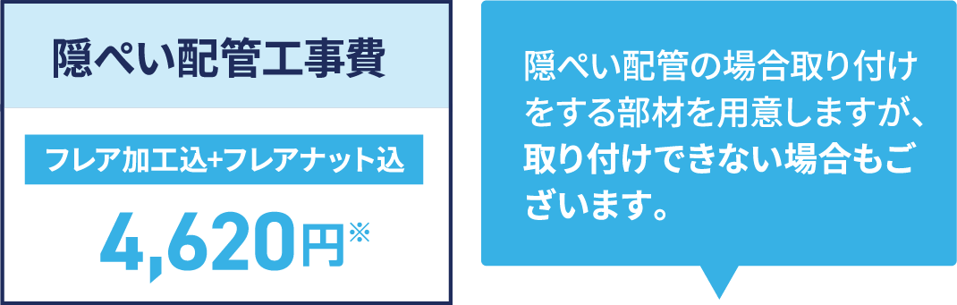 通常の配管穴と隠ぺい用配管穴の説明イラスト