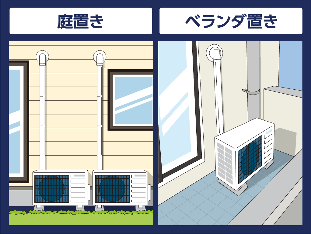 庭置きとベランダ置きの設置例のイラスト