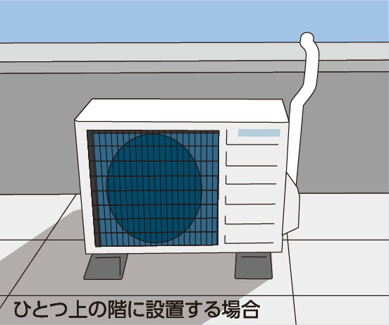 ひとつ上の階に設置する場合の設置例のイラスト