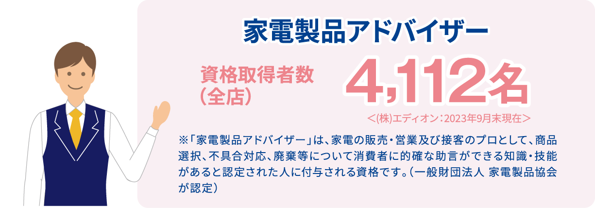 家電製品アドバイザーの説明