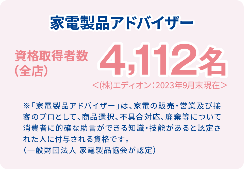 家電製品アドバイザーの説明