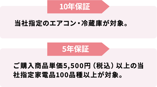 10年間・5年間の長期修理保証