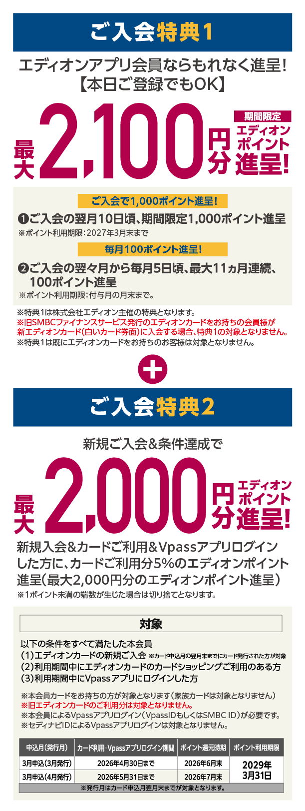 ご入会特典1、2