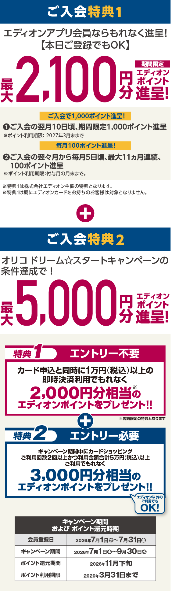 ご入会特典1、2