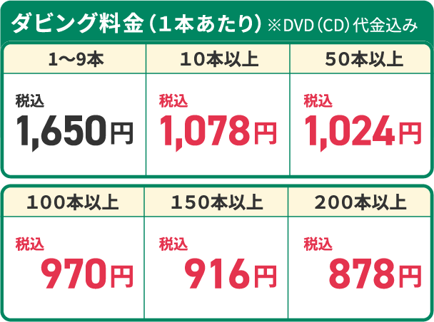 ダビング料金