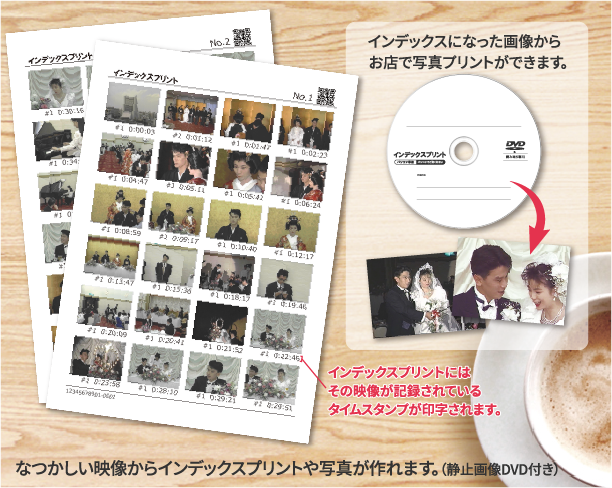 インデックスになった画像からお店で写真プリントができます。