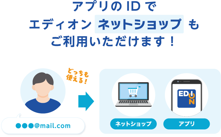 ネットショップもご利用いただけます