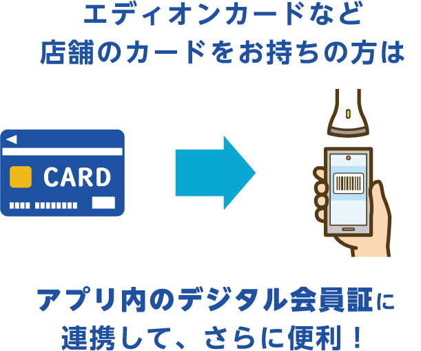 エディオンのお買い物がお得に！便利に！楽しく！なる