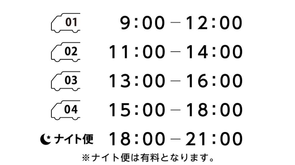 配達・工事時間