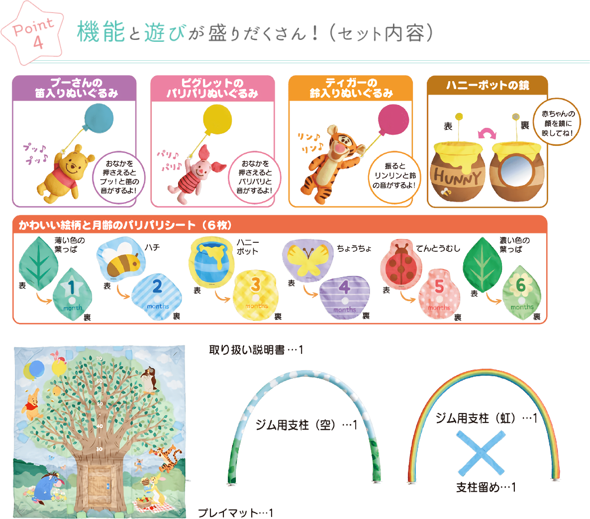 Point 4 機能と遊びが盛りだくさん!(セット内容)