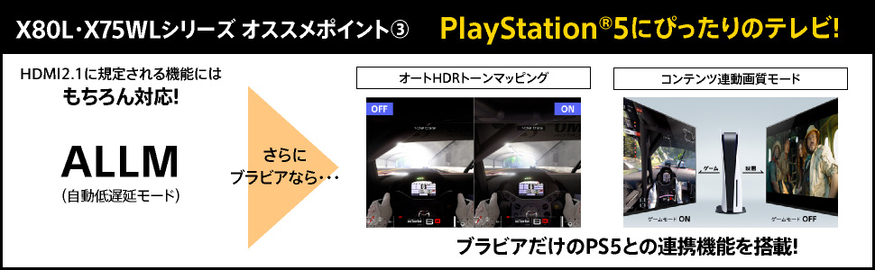X80L・X75WLシリーズ オススメポイント3 PlayStation®5にぴったりのテレビ! HDMI2.1 に規定される機能にはもちろん対応!ALLM(自動低遅延モード)  さらにブラビアなら・・・オートHDRトーンマッピング・コンテンツ連動画質モードとブラビアだけのPS5との連携機能を搭載!