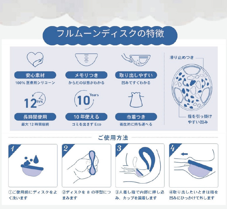フルムーンディスクの特徴/ご使用方法