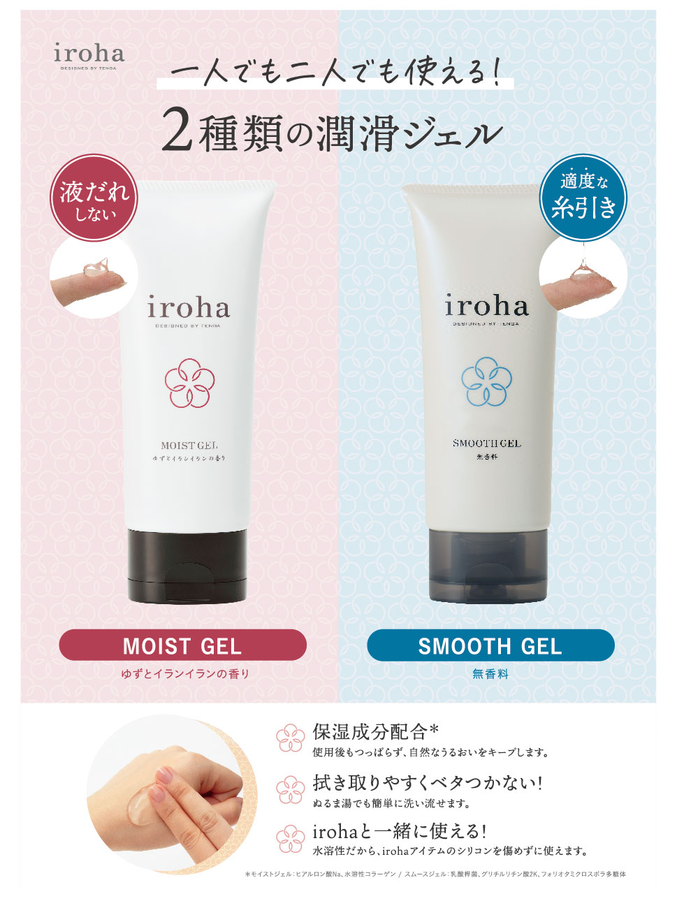 一人でも二人でも使える！ 2種類の潤滑ジェル