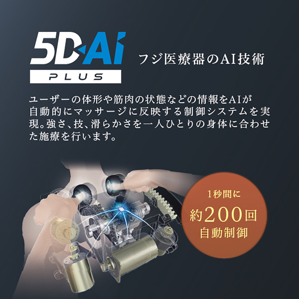 5D-AIメカPLUS