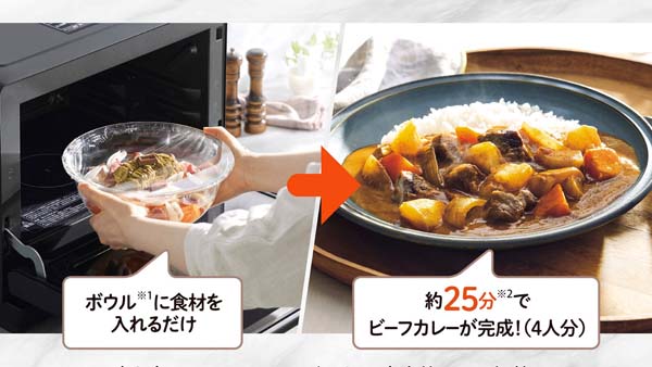 Wレンジのイメージ