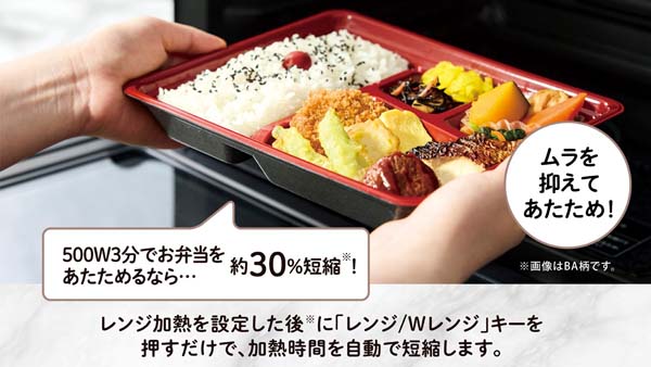 すごはやWレンジのイメージ