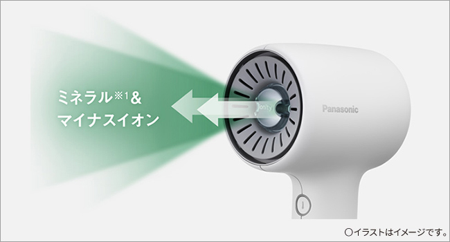 ミネラル&マイナスイオンの吹き出しイメージ