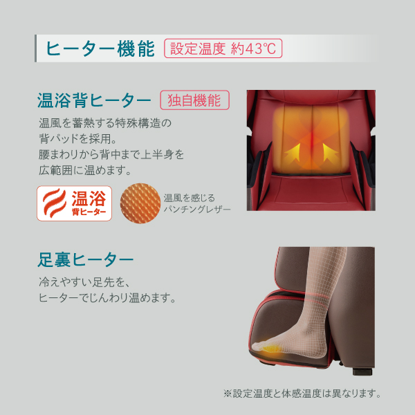 Point5 「長く使って欲しい」5年間のメーカー保証
