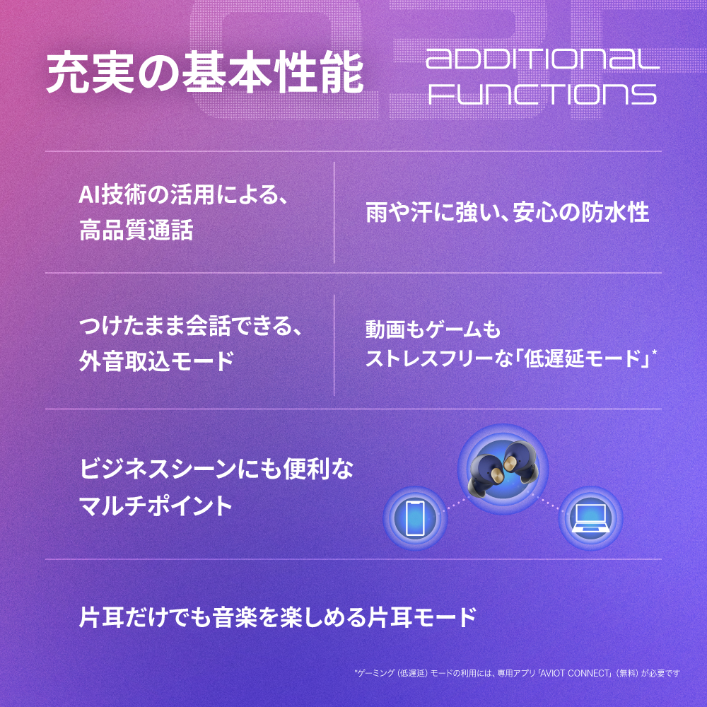充実の基本性能 AI技術による、高品質通話。雨汗に強い、安心の防水性。つけたまま会話できる外音取込モード。動画もゲームもストレスフリーな「低遅延モード」。ビジネスシーンにも便利なマルチポイント。片耳だけでも音楽を楽しめる片耳モード。 ※ゲーミング(低遅延)モードの利用には、専用アプリ「AVIOT CONNECT」(無料)が必要です
