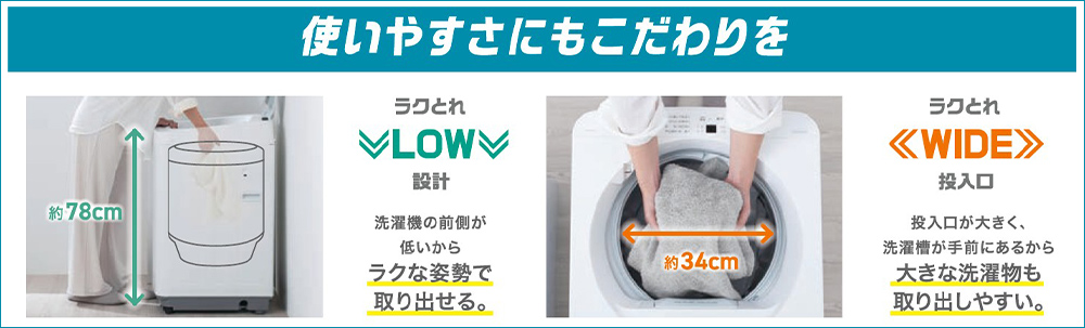 使いやすさにもこだわりを ラクとれLOW設計 ラクとれWIDE投入口