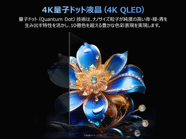 量子ドット