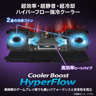 超効率・超静音・超冷却ハイパーフロー強冷クーラー