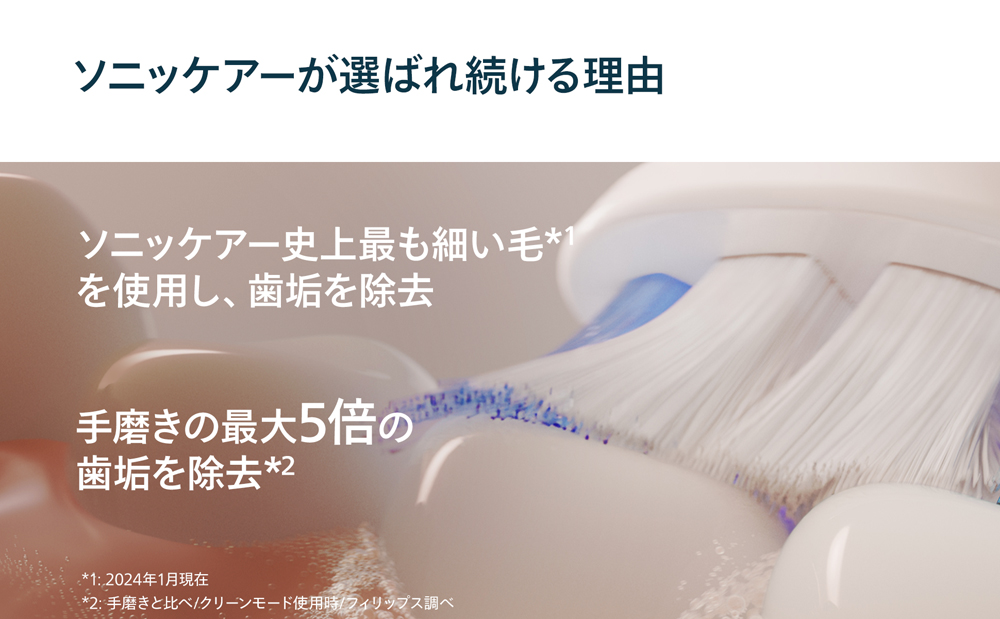 ソニッケアーが選ばれ続ける理由