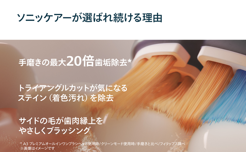 ソニッケアーが選ばれ続ける理由