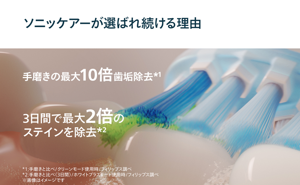 ソニッケアーが選ばれ続ける理由