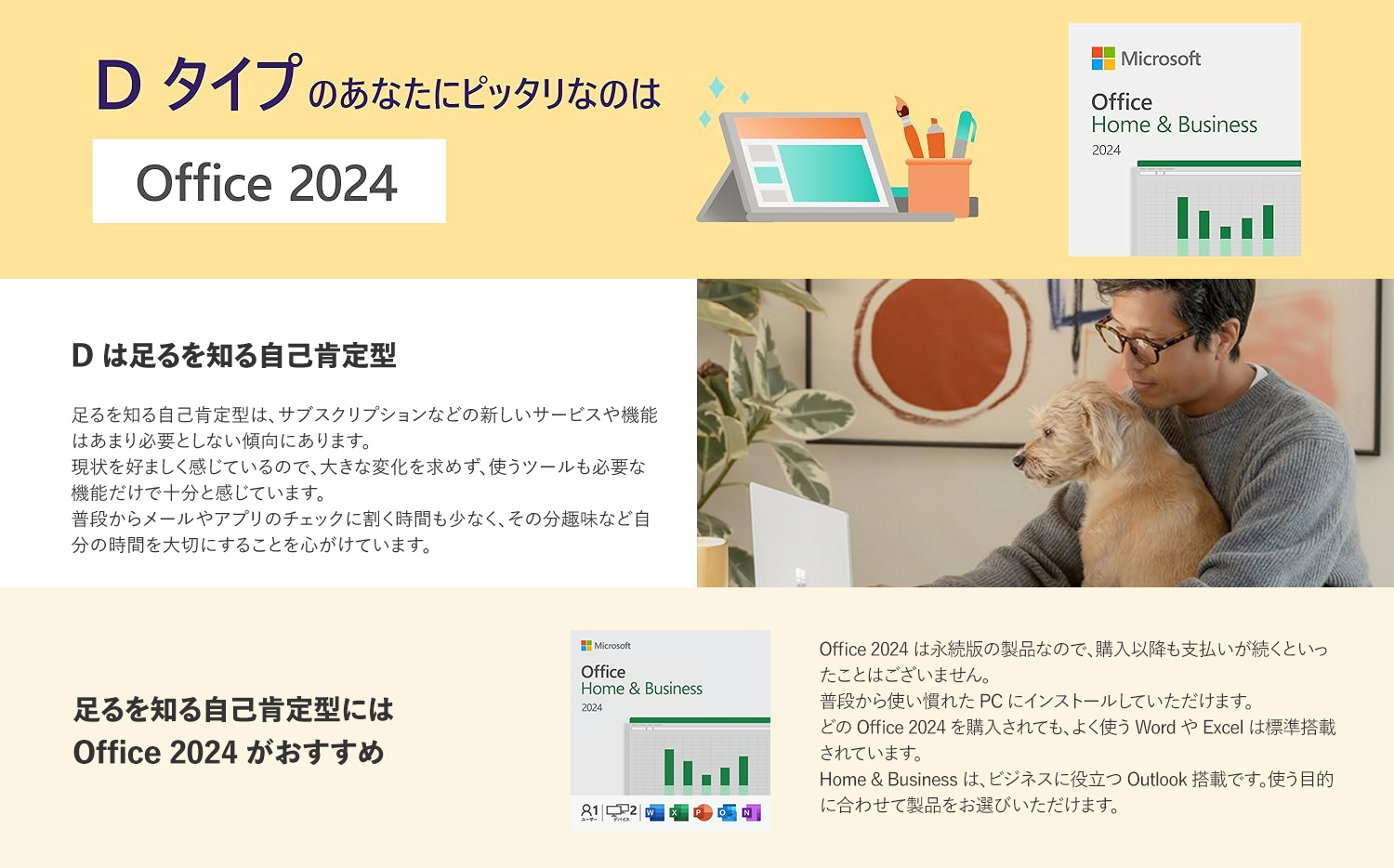 DタイプのあなたにピッタリなのはOffice 2024