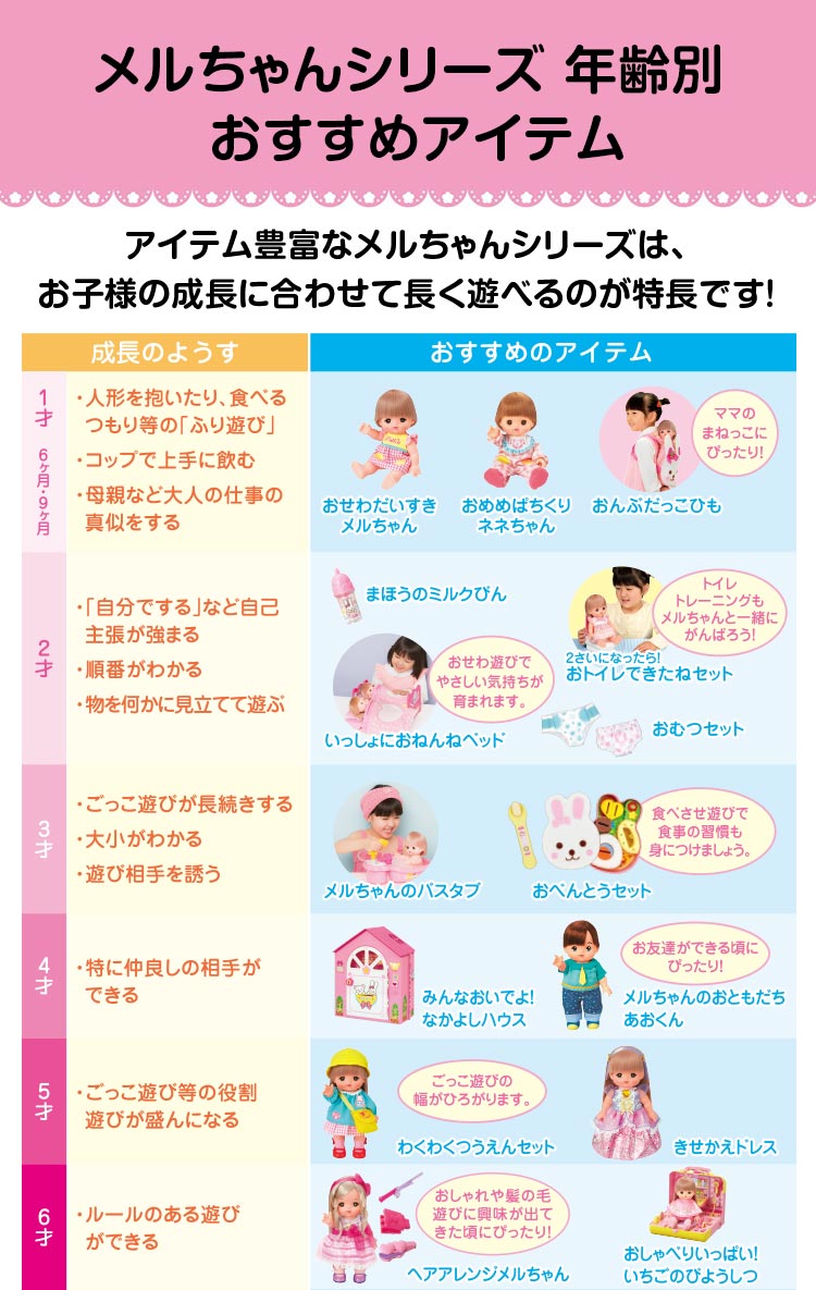 メルちゃんシリーズ 年齢別 おすすめアイテム