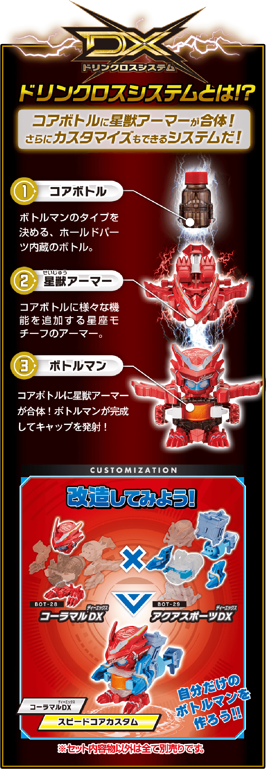 ドリンクロスシステムとは