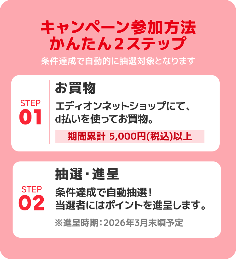 キャンペーン参加方法：エントリー不要！かんたん２ステップ