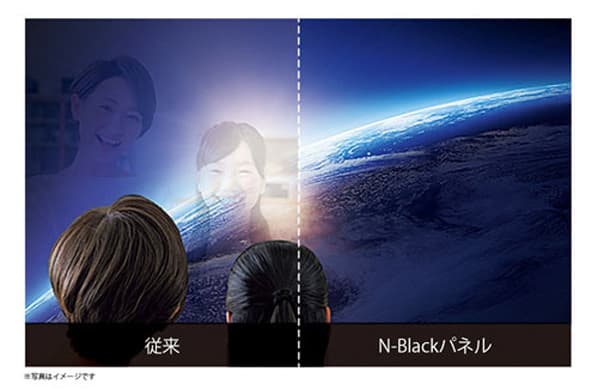 従来パネルとの比較イメージ 従来液晶パネルは映り込みあり N-Blackパネルは映り込みが低減