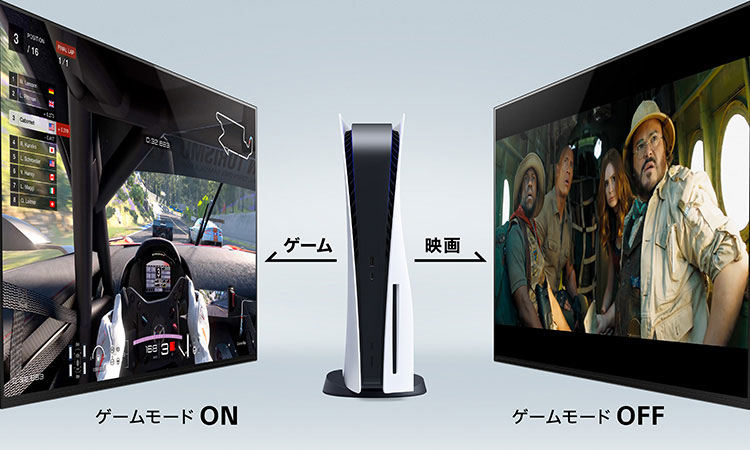 コンテンツ連動画質モード