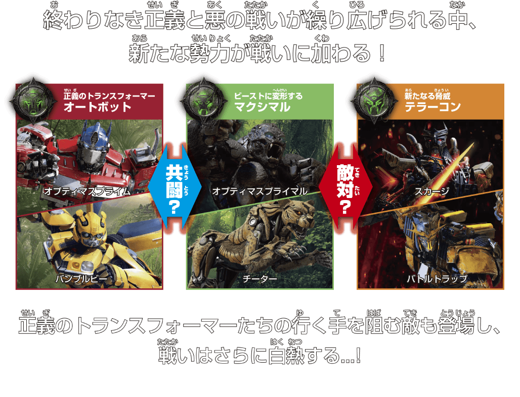 ビースト覚醒イメージ