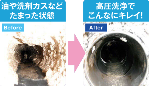 Before 油や洗剤カスなどたまった状態 After 高圧洗浄でこんなにキレイ!