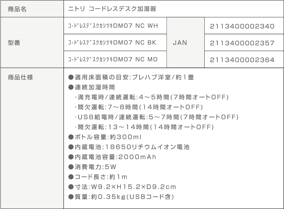 KH07WH/BK/MO 商品詳細