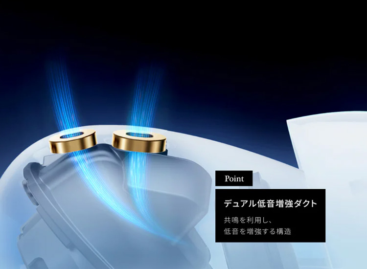 デュアル低音増強ダクト 共鳴を利用し、低音を増強する構造
