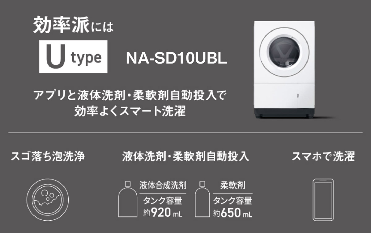 ななめドラム洗濯乾燥機　写真4