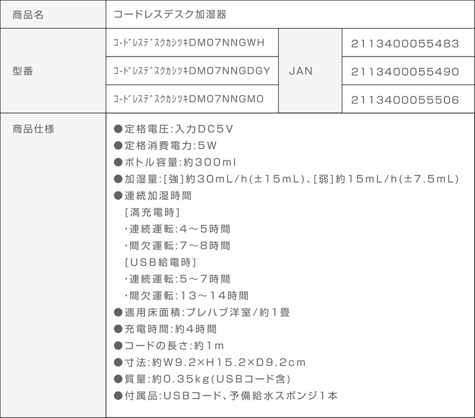 DM07NNG WH/DGY/MO 商品詳細