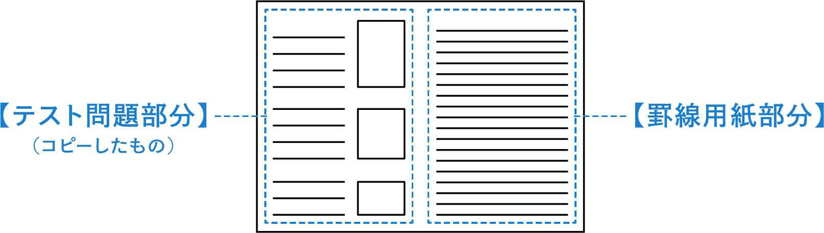 【A4＋ノート】コピー設定イメージ
