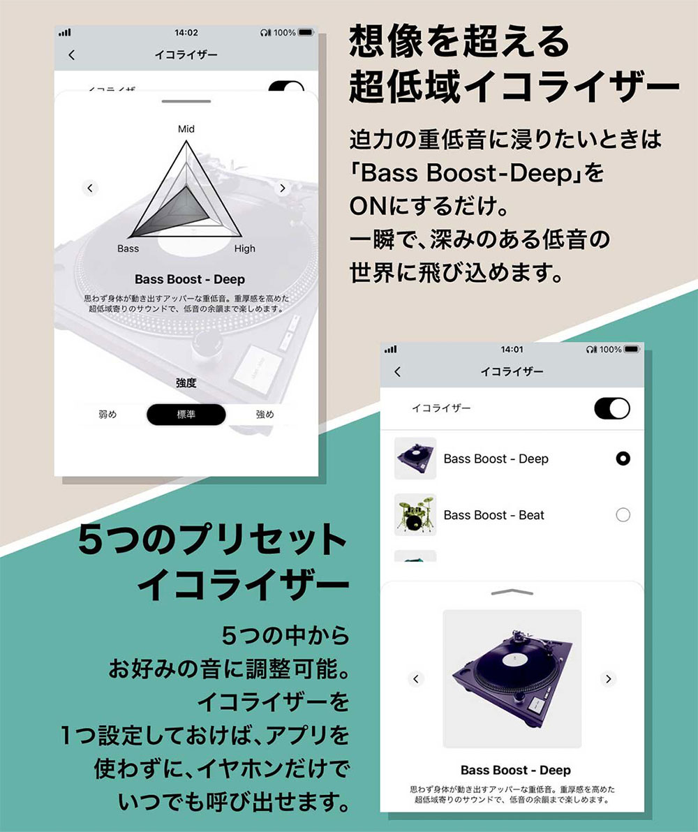 5つのプリセットイコライザー 5つの中からお好みの音に調整可能。イコライザーを1つ設定しておけば、アプリを使わずに、イヤホンだけでいつでも呼び出せます。