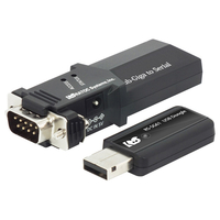 RATOC SubGiga RS-232C 変換アダプター RS-SG61