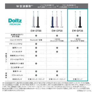 パナソニック 電動歯ブラシ Doltz ホワイト EW-DP38-W-イメージ6