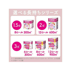 クレシア スコッティ フラワーパック 3倍長持ちダブル75m 12ロール×4パック FC363YN-イメージ10